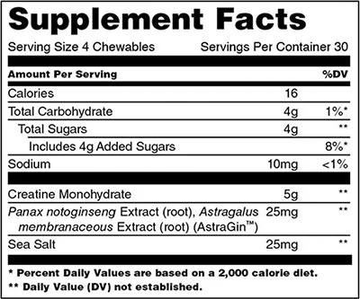 Animal Creatine Chews Label