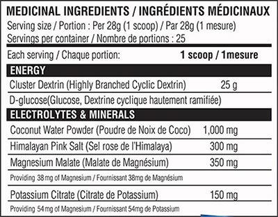 Believe Supplements Performance Fuel Label