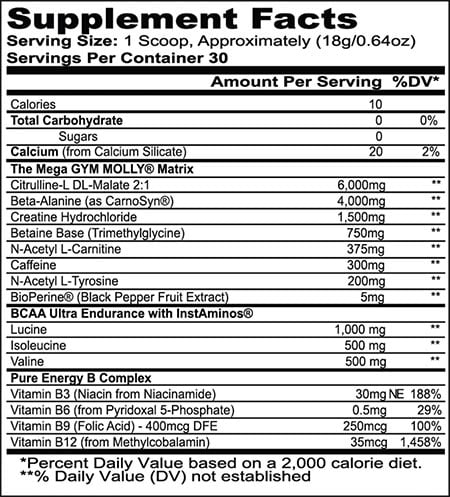 Gym Molly Pro Pre Workout Label