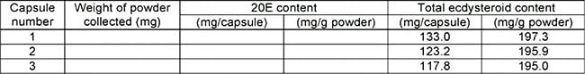 Htlt Turk Builder Lab Tests