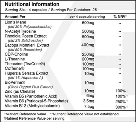 Human Performance Solutions Outsmart Label