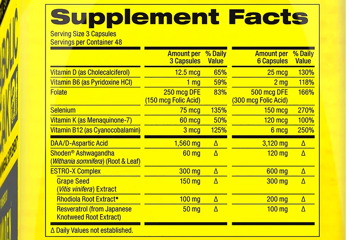 Pharmafreak Anabolic Freak Ultra Edition Label