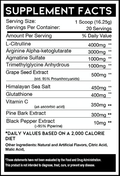 The Nutrition Store Enjoy The Pumps Label