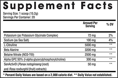 Arms Race Nutrition Daily Pump Second Edition Label