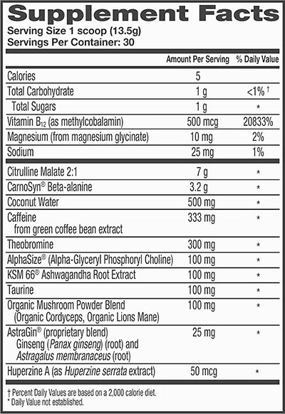 Body Tech Altered Strength Label