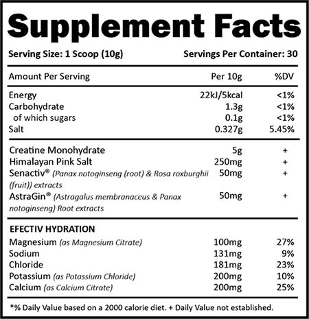 Efectiv Nutrition Performance Creatine Label