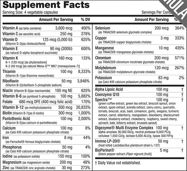 Endurelite Reformulated Vitamin Elite Label