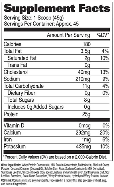 Gat Sport Whey Matrix Label