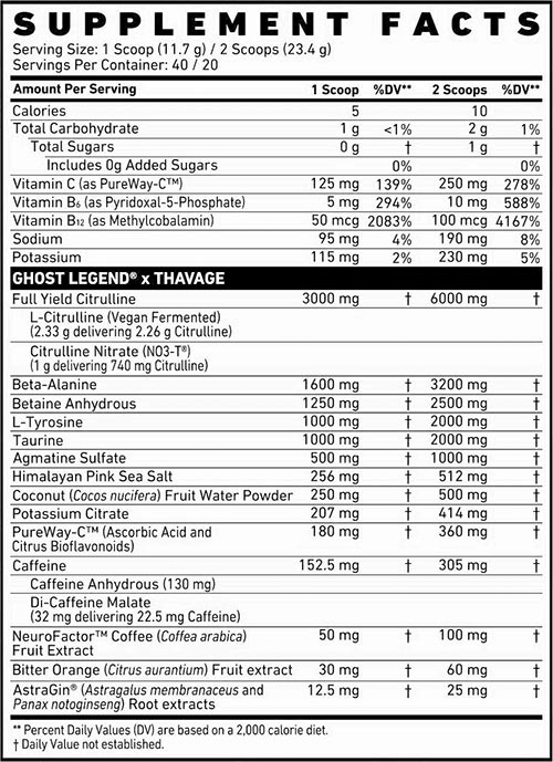 Ghost X Raw Thavage Legend Pre Workout Label