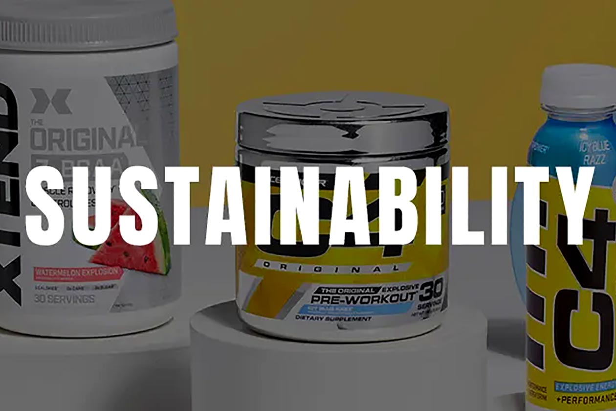 Nutrabolt Sustainability