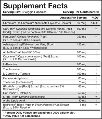 Granite Thermo Burn Plus Label