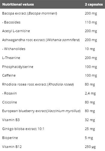 Gymbeam Xbeam Capsules Label