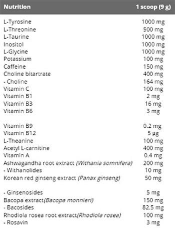 Gymbeam Xbeam Powder Label