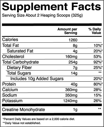 Rule One R1 Mass Gainer Label