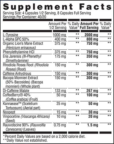 Apollon Nutrition Overtime V4 Label