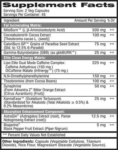 Competitive Edge Labs Lipo Elite Label