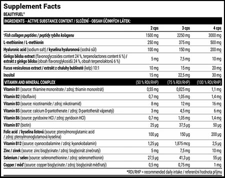 Extrifit Beautyfuel Label