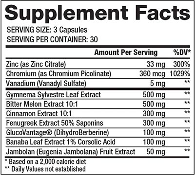 Gaspari Nutrition Proven Gda Label