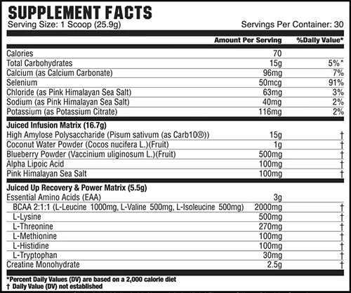 Gcode Nutrition Juice Label