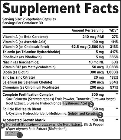 Inno Supps Max Mane Label