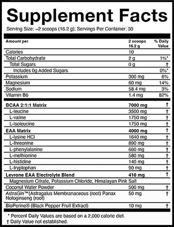 Levrone Signature Series Levro Max Eaa Label