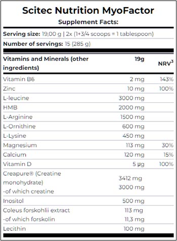 Scitec Nutrition Myofactor Label