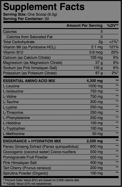 Swolverine Intra Label