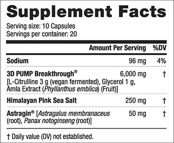 Unbound 3d Pump Unleashed Label