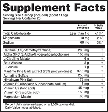 Believe Supplements Pre Fuel Label