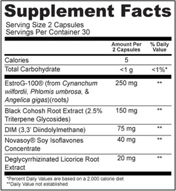 Bowmar Nutrition Menopause Label