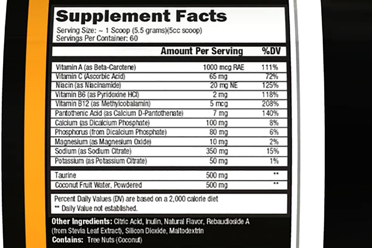 Controlled Labs Orange Hydrapush Label