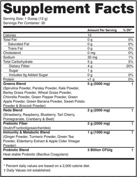 Dragon Pharma Greens Reds Label