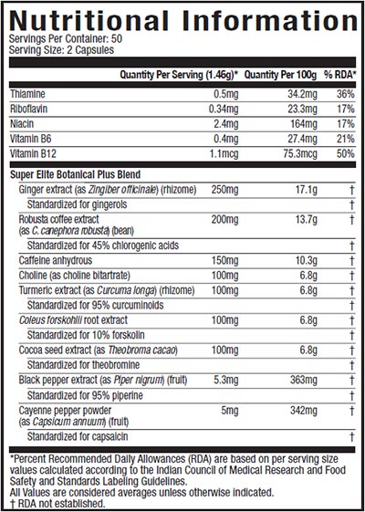 Muscletech Hydroxycut Hardcore Super Elite India Label