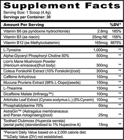 Panda Focus 2 Label