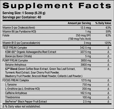 Pharmafreak Achilles Freak Label