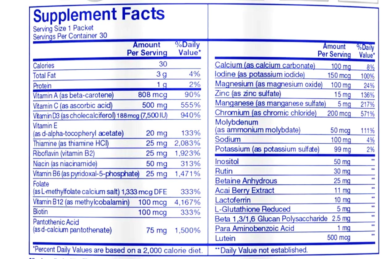 Quash Multivitamin Label