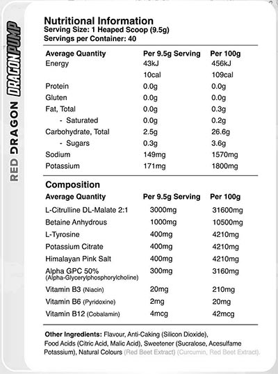 Red Dragon Nutritionals Dragon Pump Label