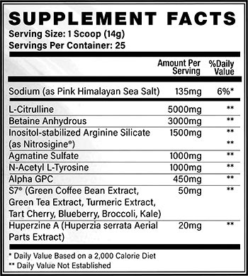 V1 Nutra Nitrum 2 Label