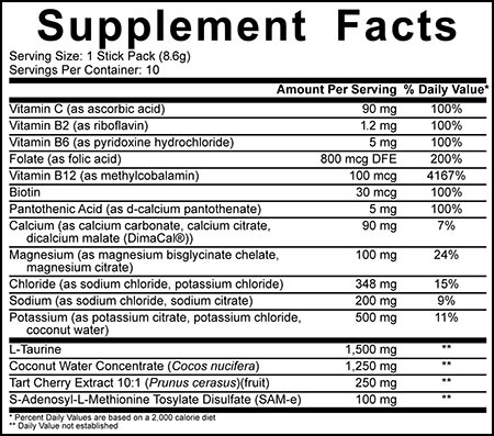 5 Percent Nutrition Hydrate Stk Label