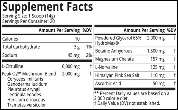 Mts Nutrition Expansion Label