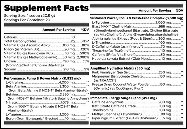 Old School Labs Blast Max Label