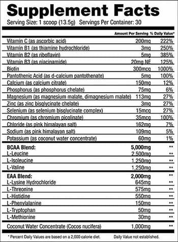 Project One Nutrition Amino Ev Label