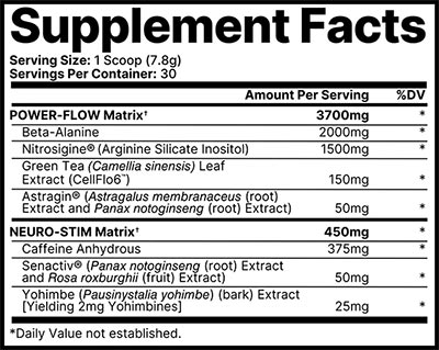 Prosupps Hyde Og Label