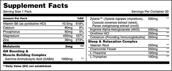 Animal PM Label