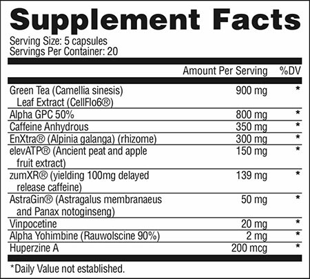 Apollon Nutrition Furiousa Label