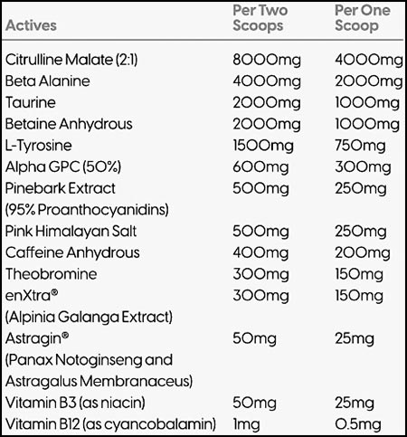 Atomic Labz Nucleus Label