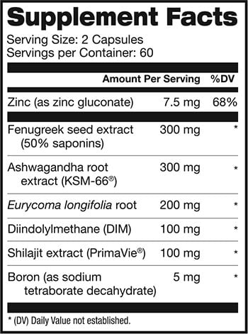 Elite Labs Metabolic Test Label