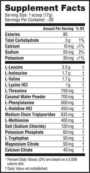 Labrada Pro Series Eaa Label