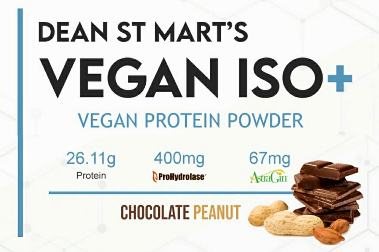 Supplement Needs Vegan Iso