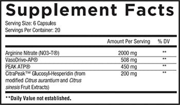 Core Nutritionals Core Peak Label